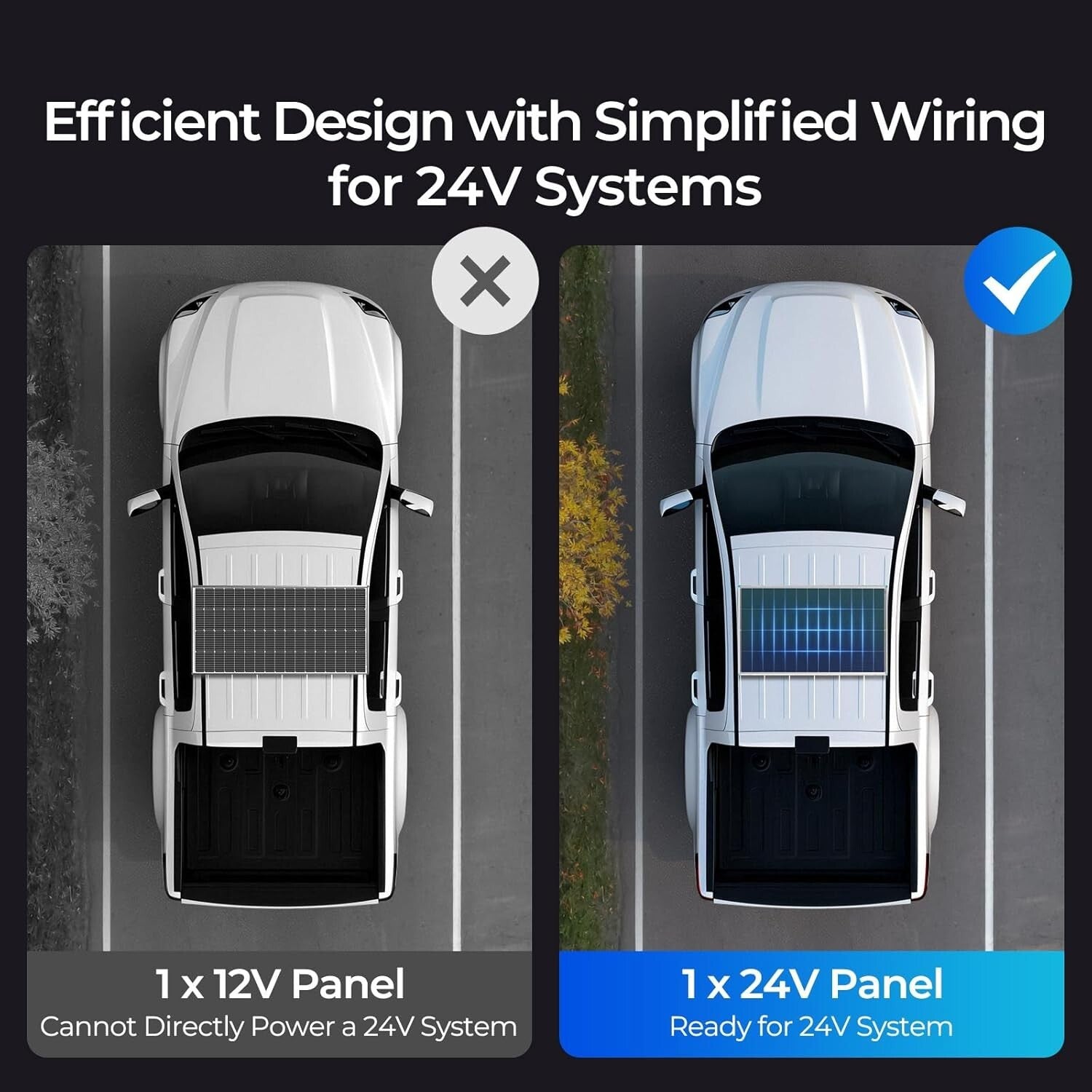 High-Efficiency 24V 200W Solar Panel - Compact Solution for RVs & Marine