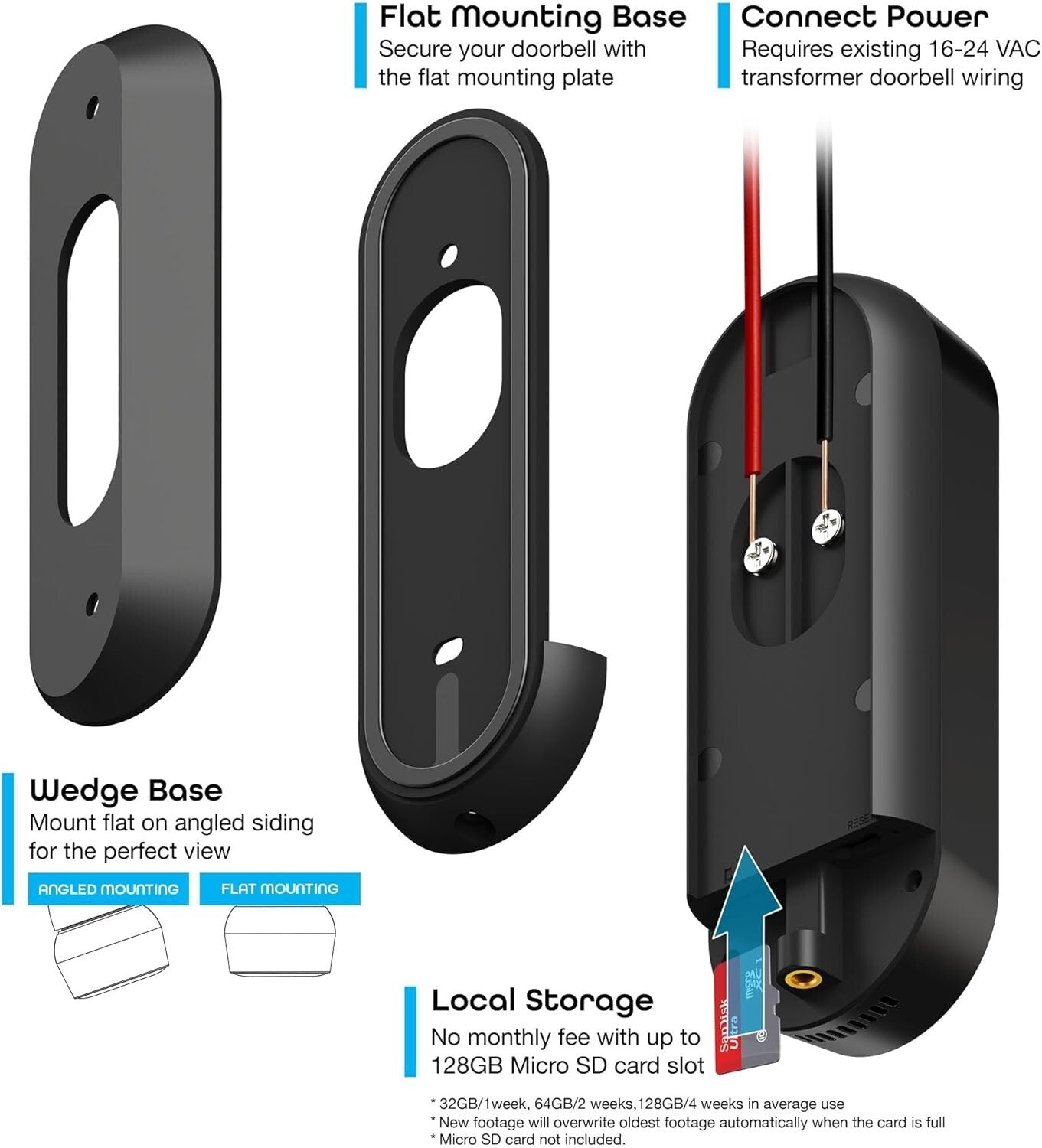Advanced Motion Detection Video Doorbell with Night Vision & App Control