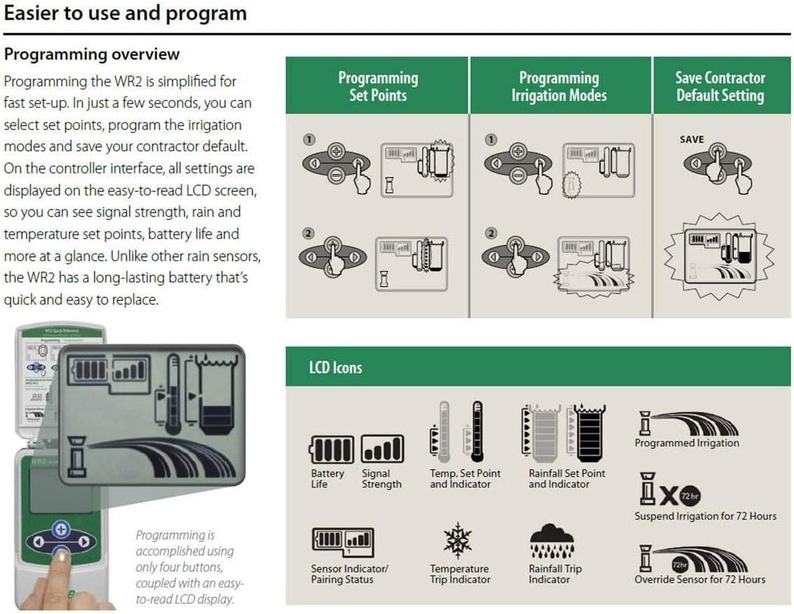 Advanced Wireless Rain & Freeze Sensor - Customizable Settings for a Lush Lawn