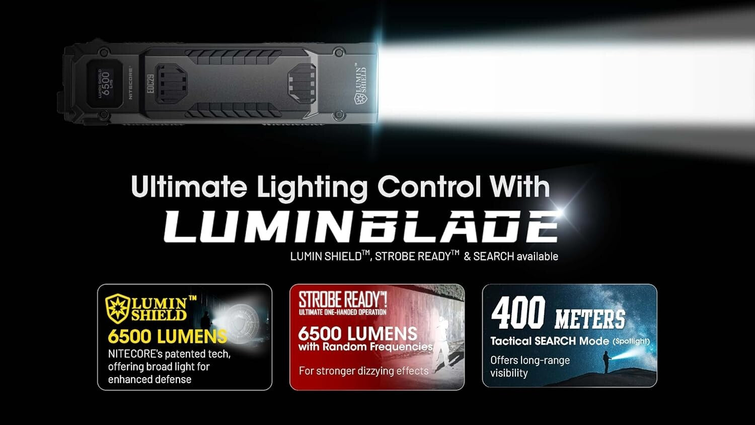 Portable 6500 Lumen Flashlight with Adjustable Light Modes and Digital Display