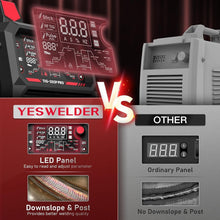 Load image into Gallery viewer, Professional TIG Welding Machine - 205 Amp, LED Display &amp; Multi-Functionality