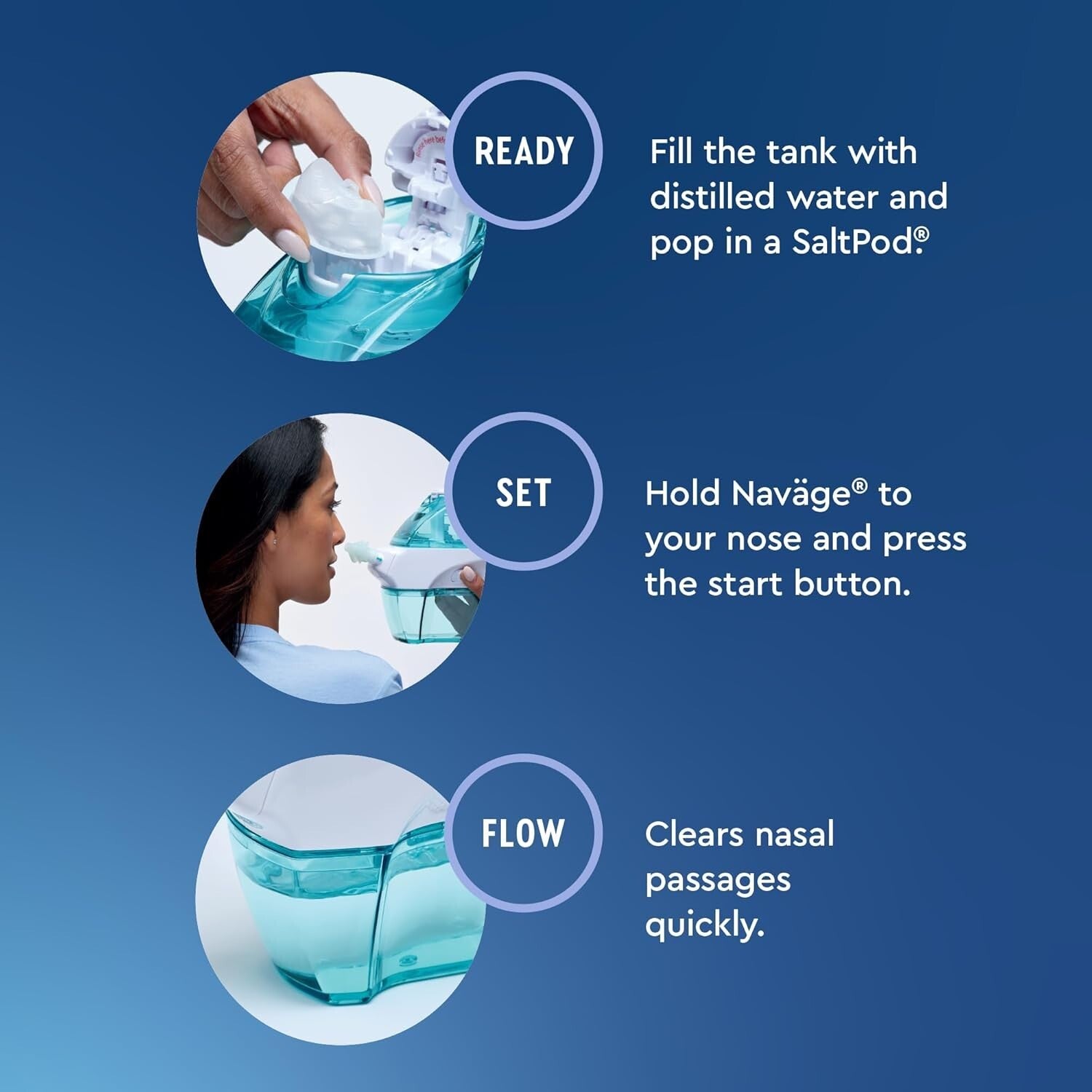 90 Fast-Acting SaltPod Refills for Quick Congestion Relief - Nasal Irrigation