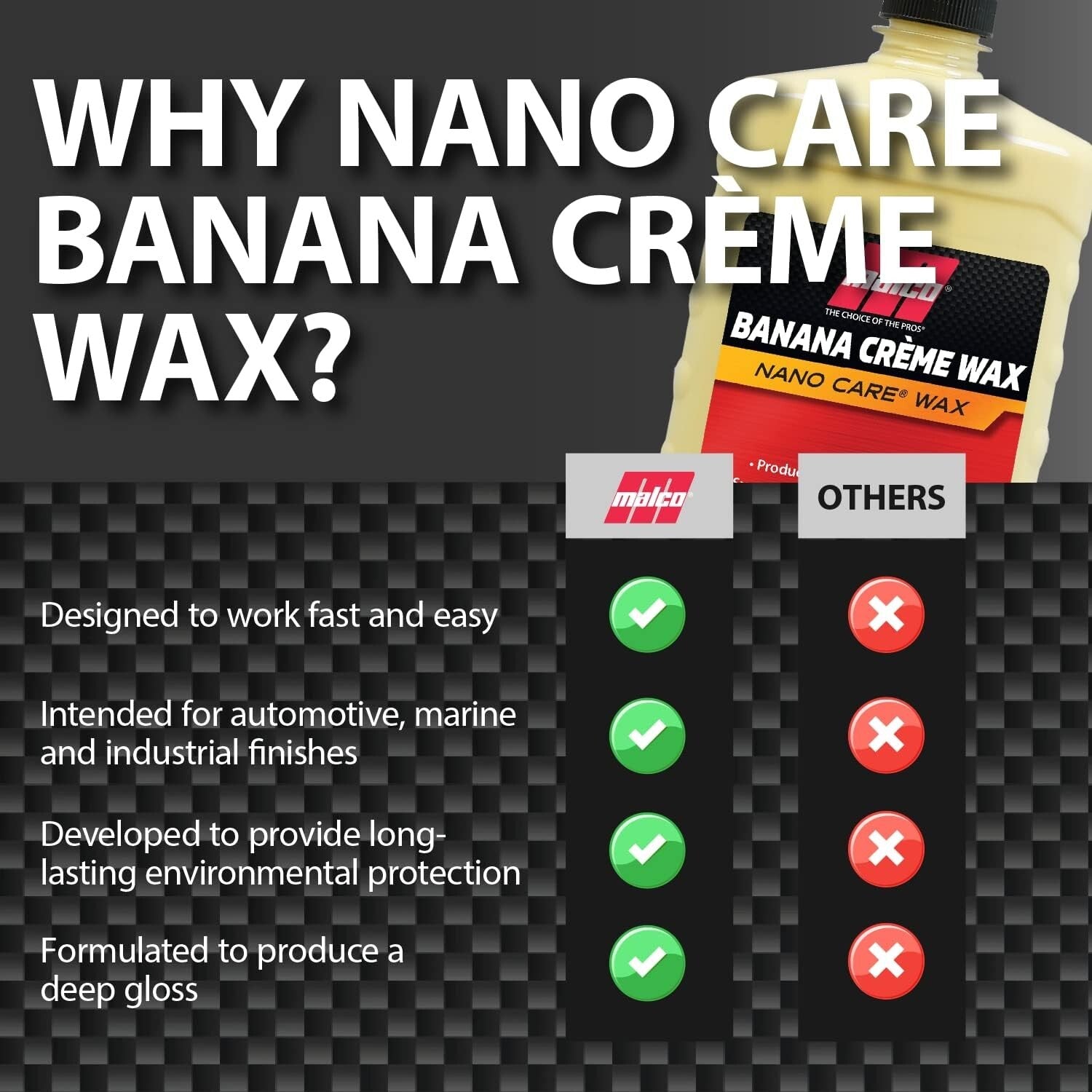 Nano Care Banana Creme Wax - Deep Gloss & UV Protection for Automotive & Marine
