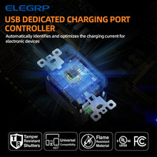 Load image into Gallery viewer, Tamper Resistant USB Outlets with Dual Ports - Easy Install 6 Pack, Matte White