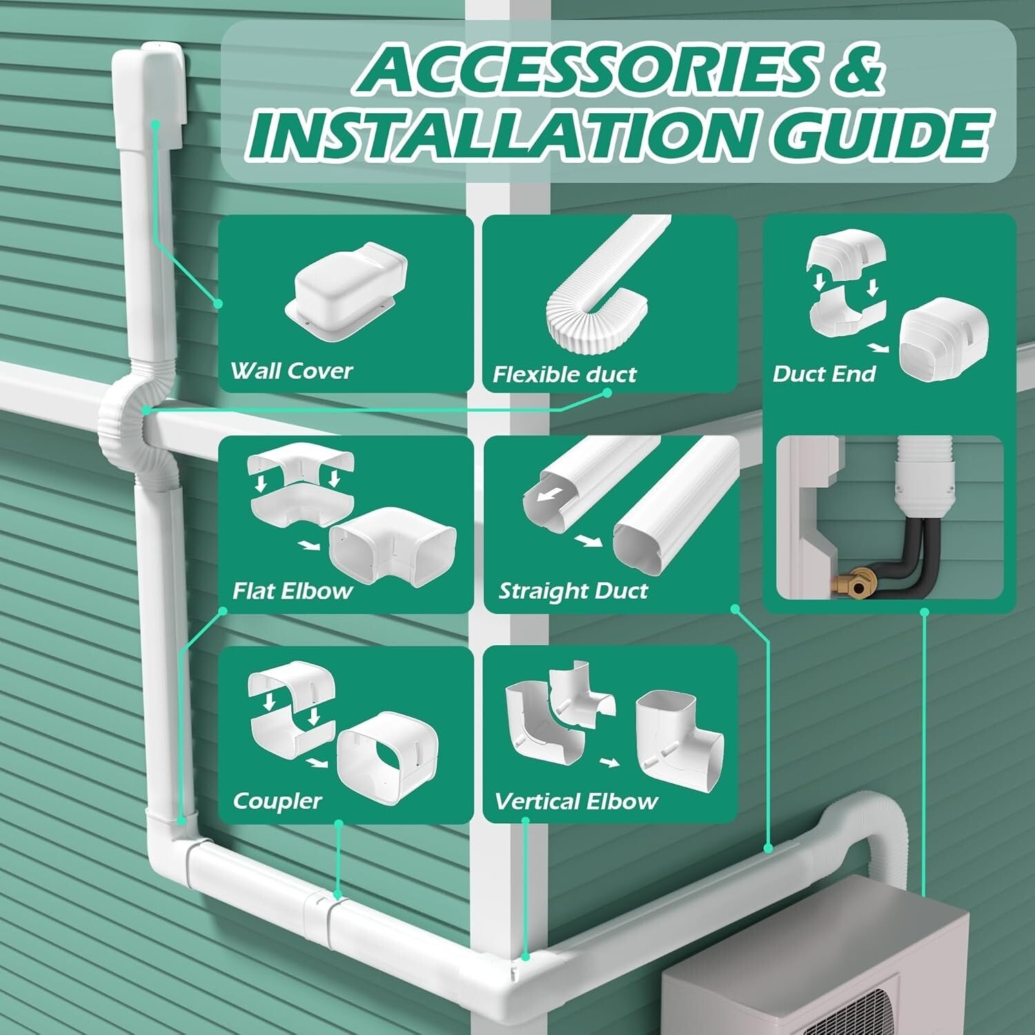 All-in-One Mini Split Line Set Cover Kit - 4" Wide & 17 Ft Long in Elegant White