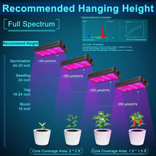 Load image into Gallery viewer, Versatile Full Spectrum Indoor Grow Light for Optimal Seedling Development