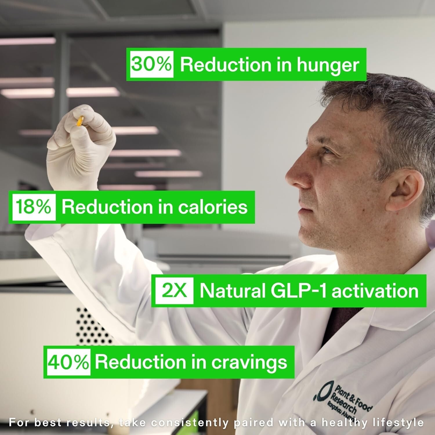 6X Natural GLP-1 Activator - 180 Count Plant-Based Calorie Control Supplement