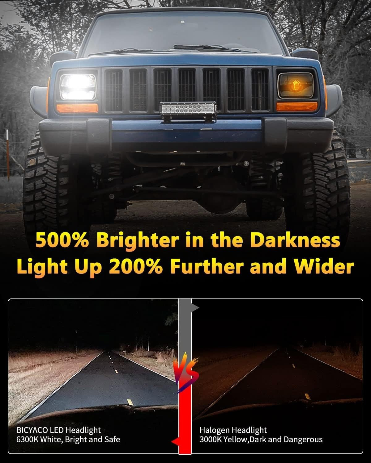 105W LED Headlight Pair for Jeep Wrangler YJ Cherokee XJ 5x7 Inch - DOT Approved