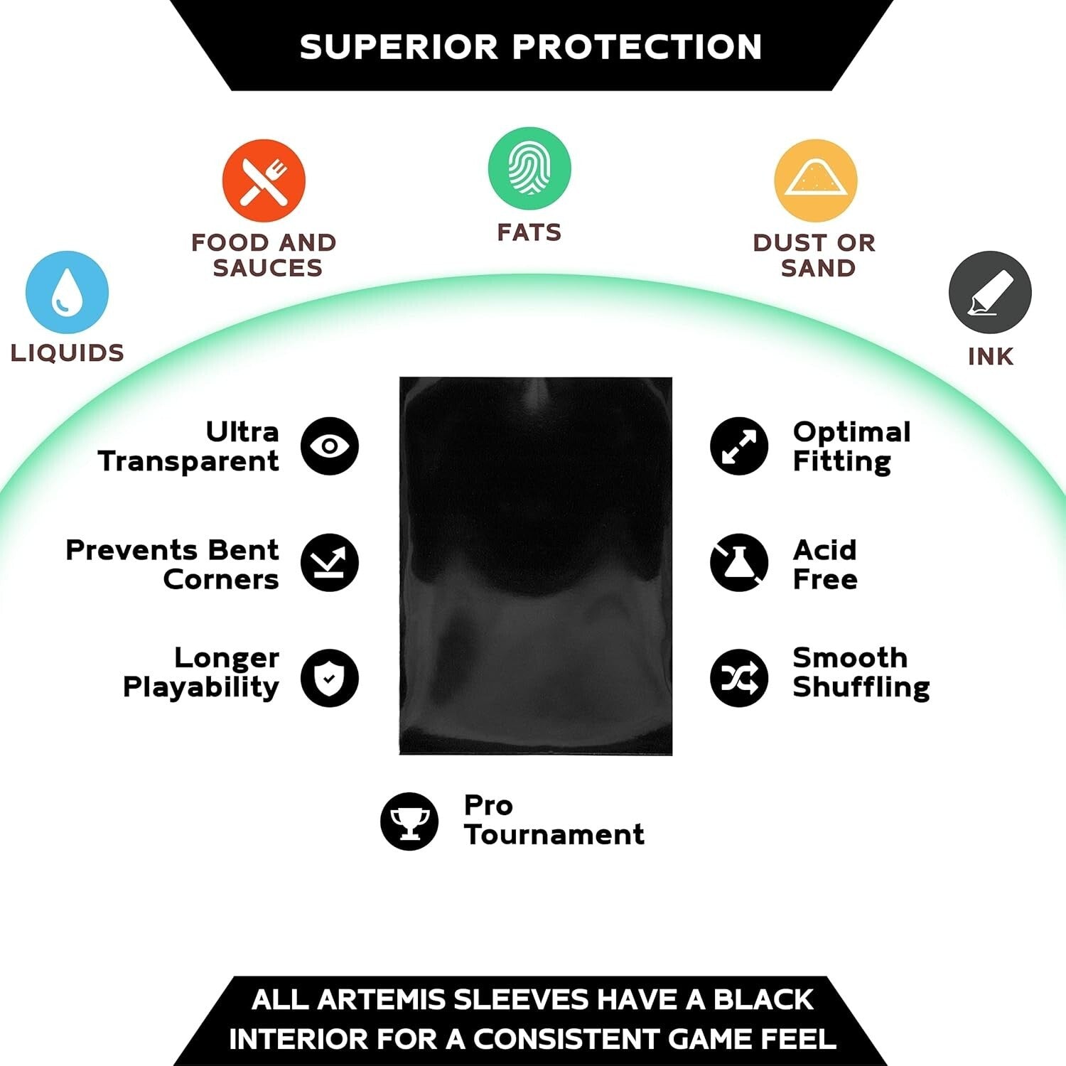 5-Piece Trading Card Holder Set: Deck Box, Sleeves & Dividers - Modern Design