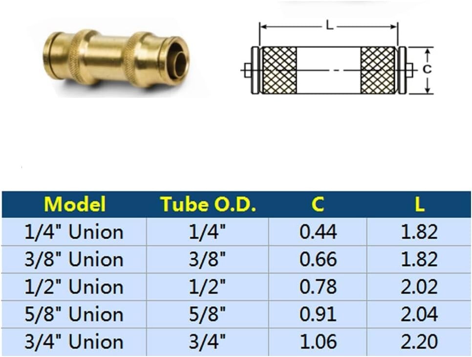 3/4 Inch Brass Push Connect Fittings - Complete 5-Piece Set for Pneumatics