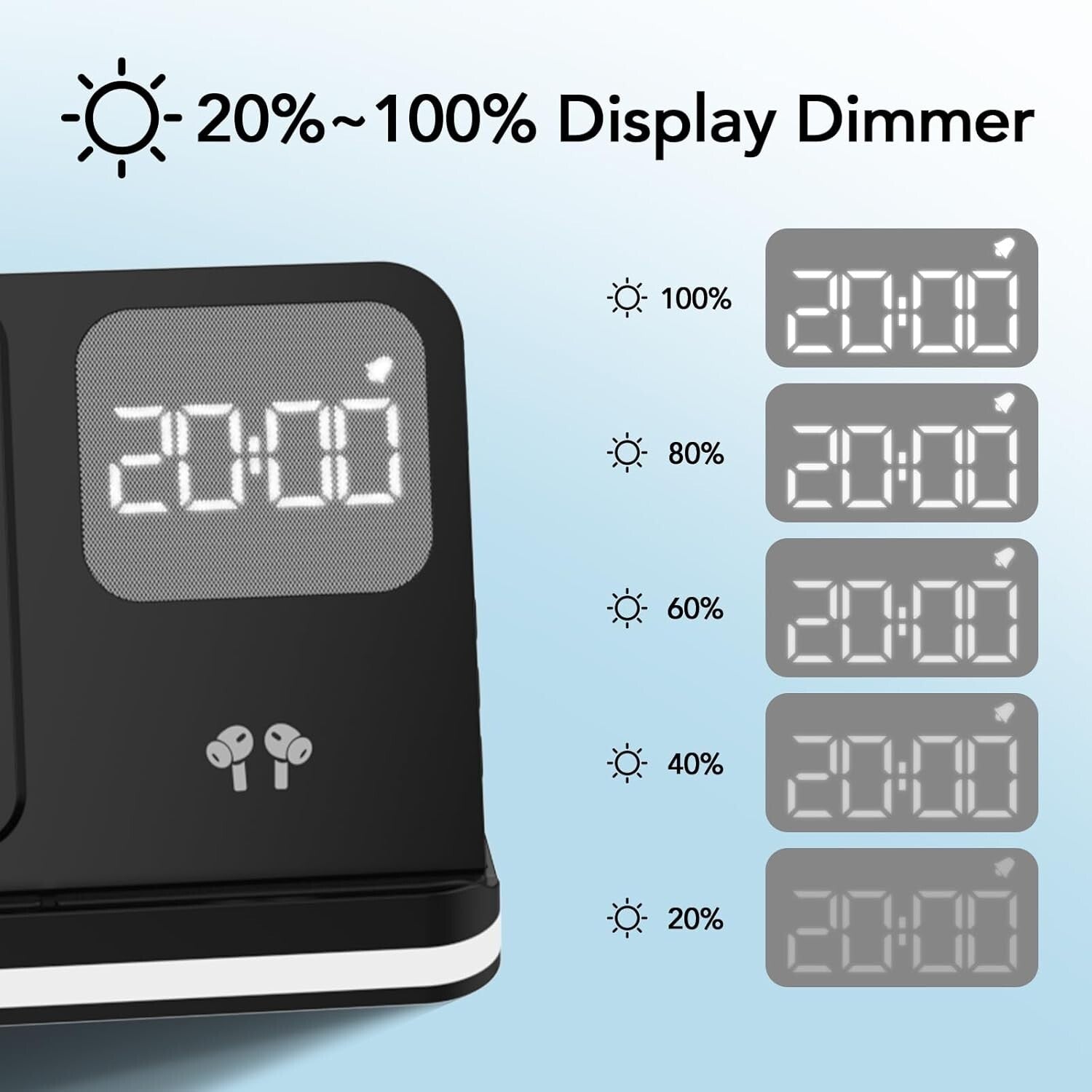 Compact Wireless Charging Station with Alarm Clock for Galaxy Watches/Samsung