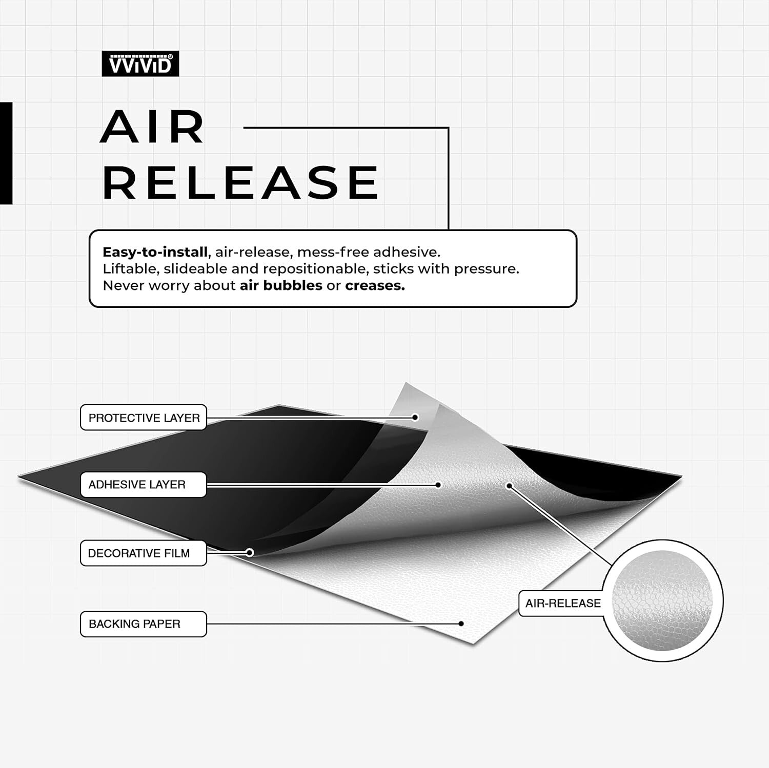 Heavy-Duty Matte Black Vinyl Wrap 3.9mm Thick - Self-Healing & Easy Application