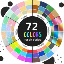 Load image into Gallery viewer, Vibrant 72 Colors Acrylic Paint Pens - Ideal for Sketching, Calligraphy &amp; More