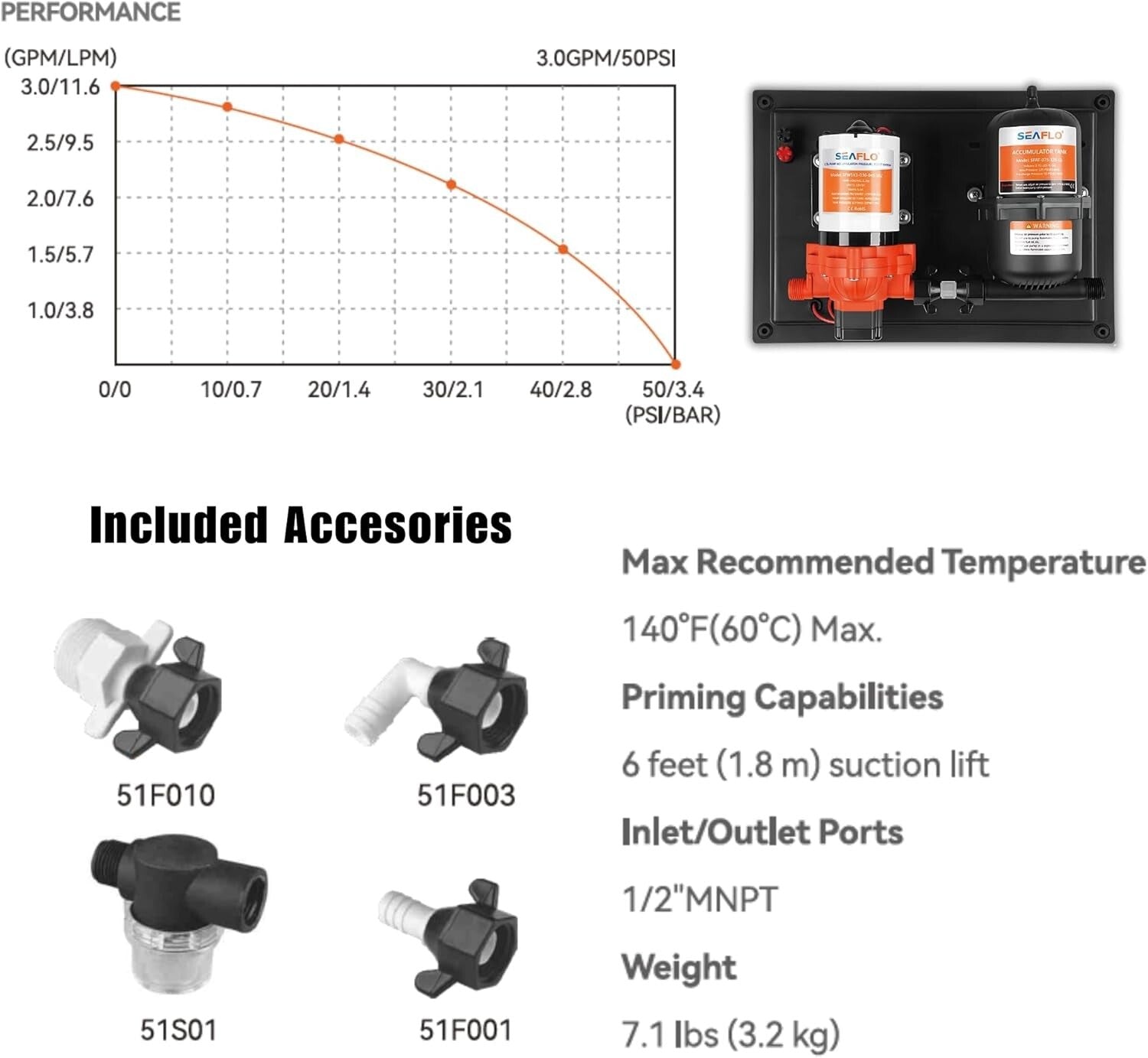 Durable 12V DC 3.0 GPM Pump & 0.2-Gallon Tank System for Off-Grid Applications