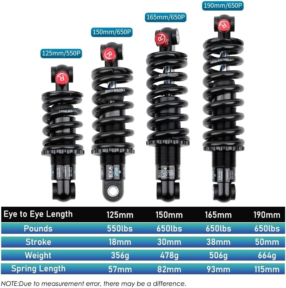 Adjustable Hydraulic Rear Shock Absorber for MTB/E-Bike/Scooter - 125MM to 190MM