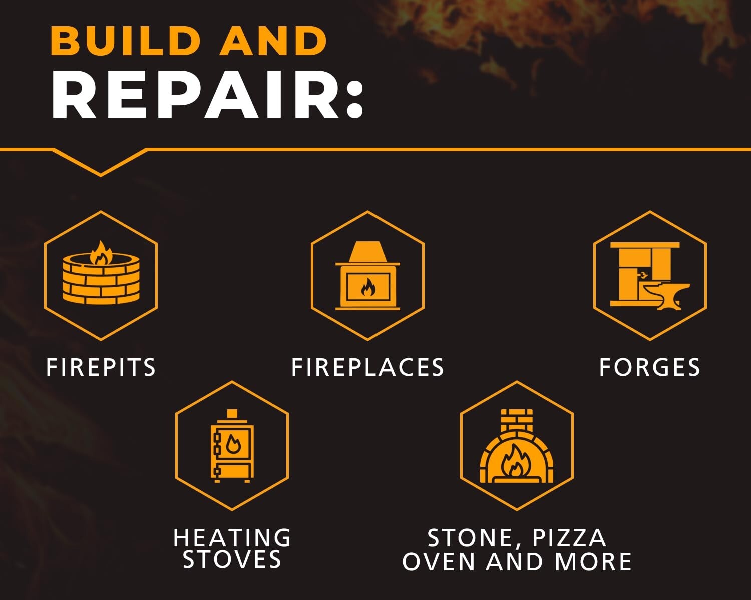 Fireproof 30 Lbs Refractory Cement - FireCast Mix for Durable Heating Solutions