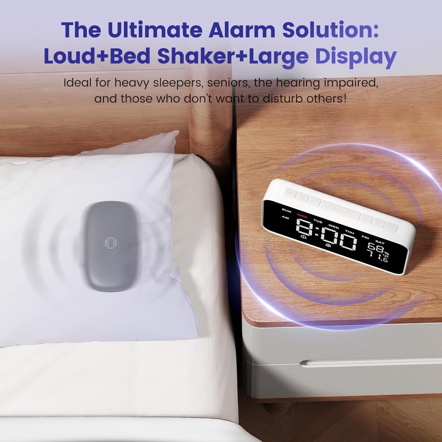 Loud Bed Shaker Alarm Clock - Wireless Vibrating Dual Alarm with Large Display