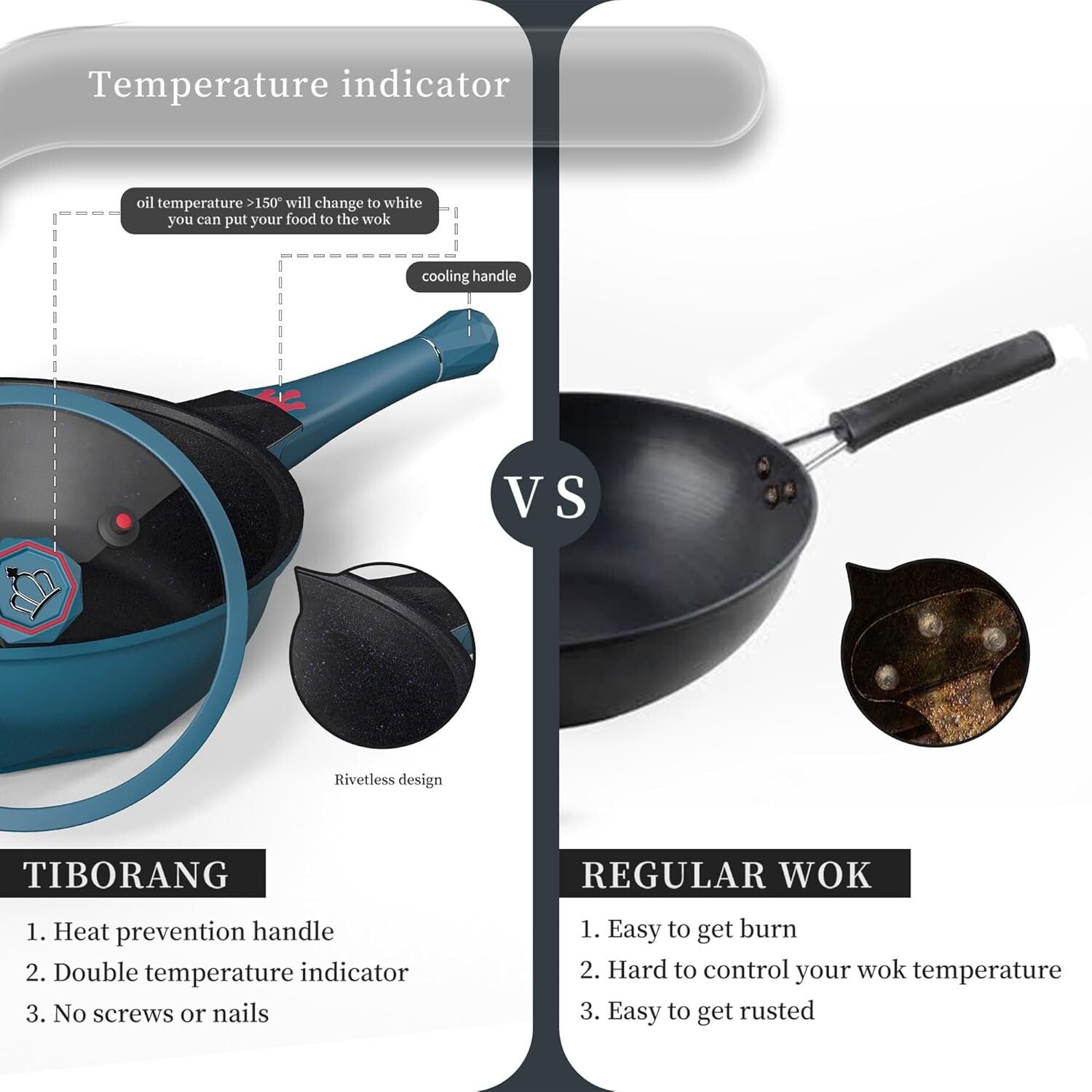 Non-Toxic 5 Quart Deep Frying Pan with Detachable Handle - Heat Indicator