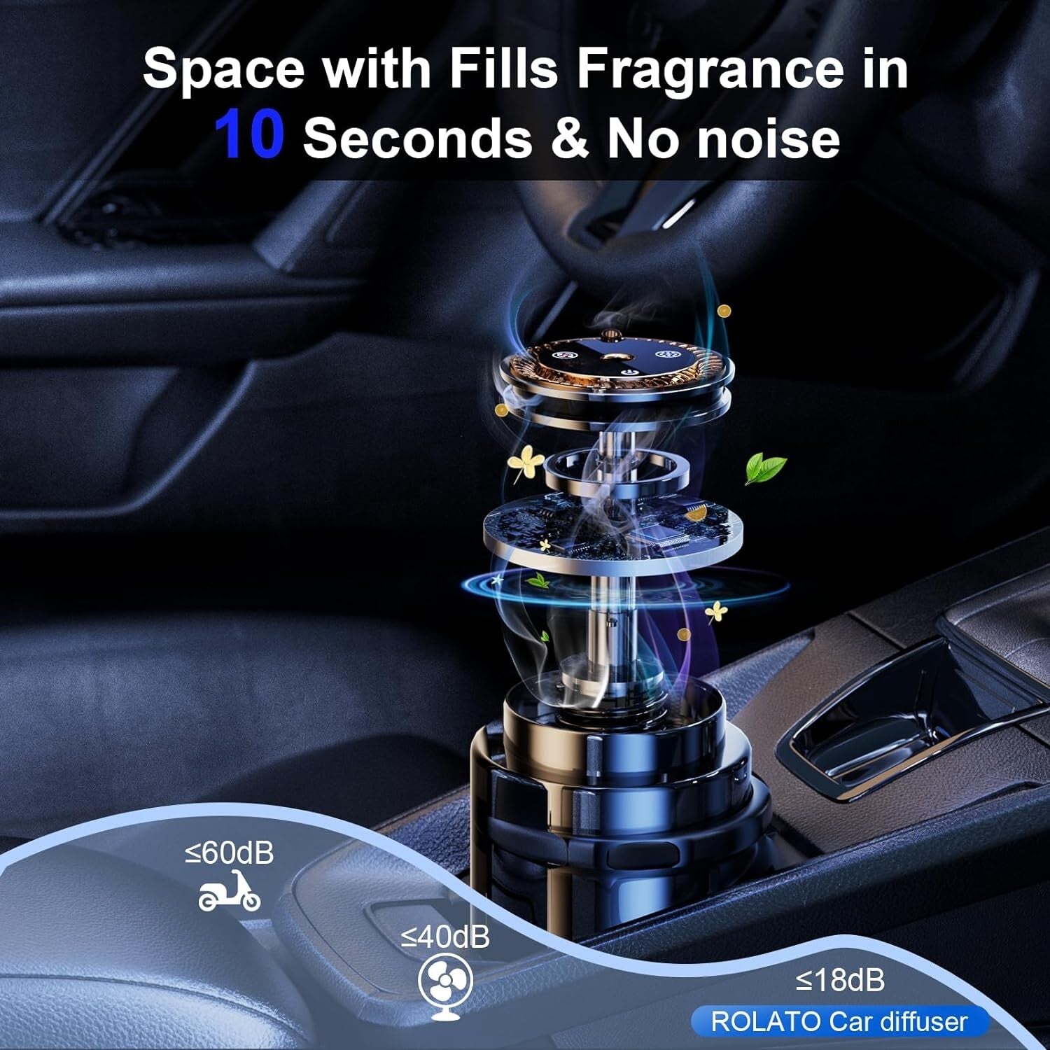Quiet Car Air Freshener & Diffuser with Large Capacity - Pet-Friendly Fragrance