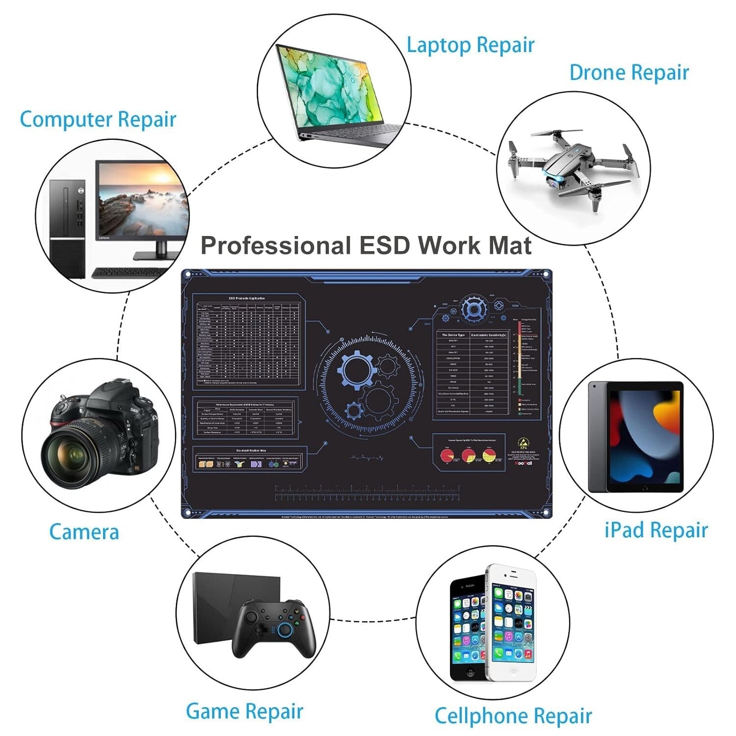 Versatile 24x16 ESD Rubber Mat with Anti-Slip Texture & Grounding Kit