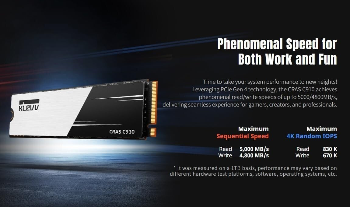 Ultra-Fast 1TB NVMe SSD CRAS C910 with Heatsink - Ideal for Gamers & Creators