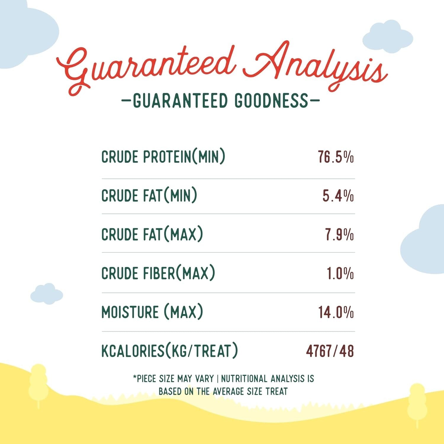 All-Natural Pork Jerky Dog Treats 10oz Pack of 2 - Diabetic-Friendly Snacks