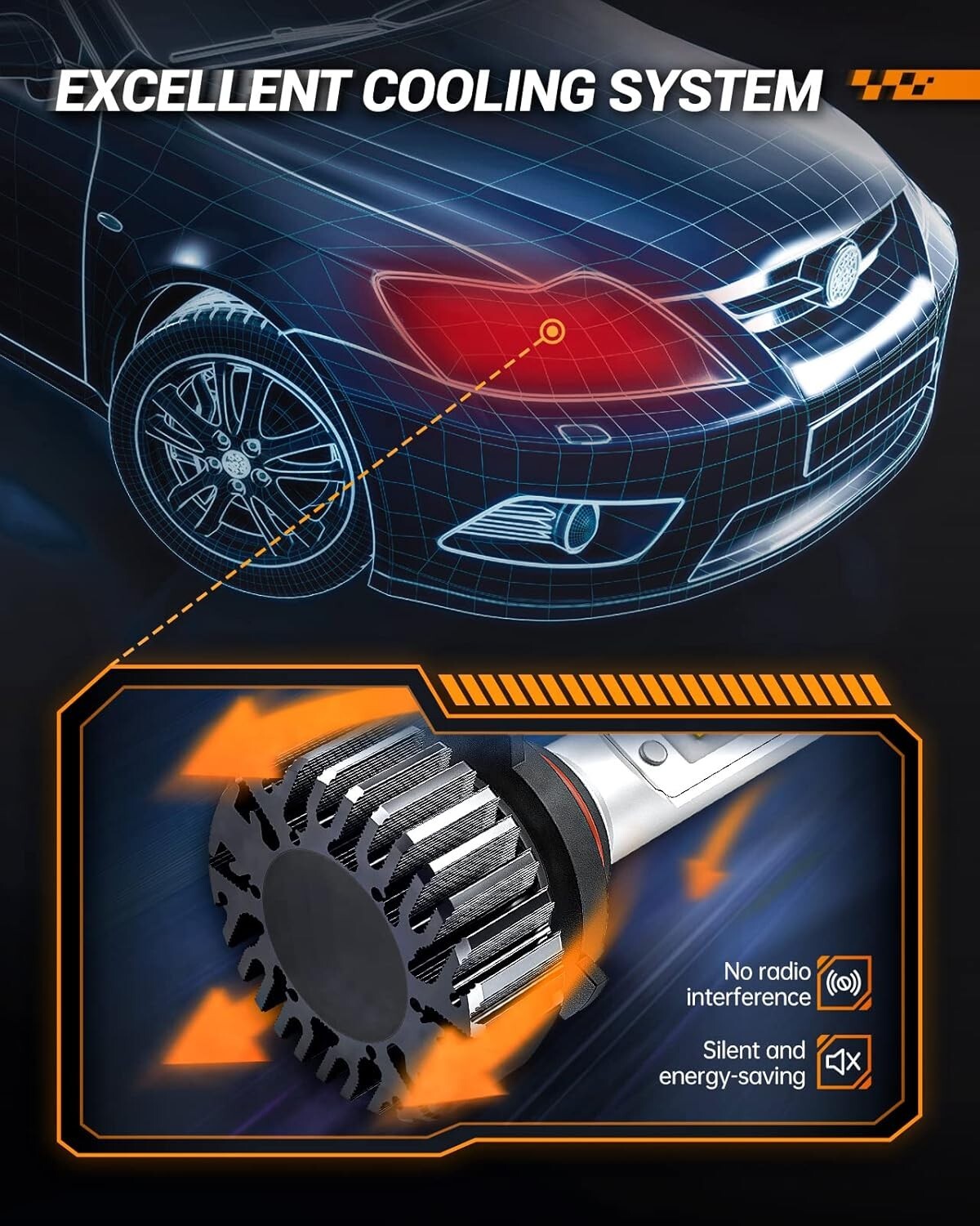 Ultra-Bright 22000LM Fog Lights HB4 - Safe Driving with Anti-Flicker Technology