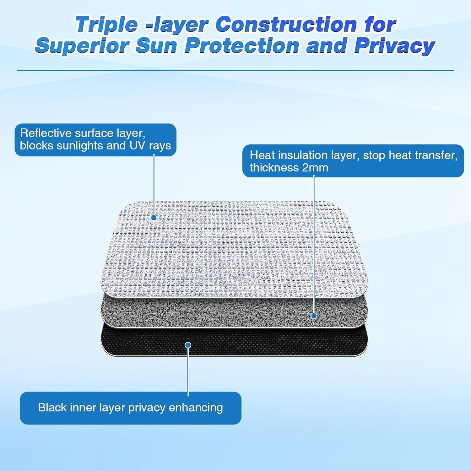 120" x 48" Blackout RV Window Shade Cover - Reflective Insulation Roll Kit