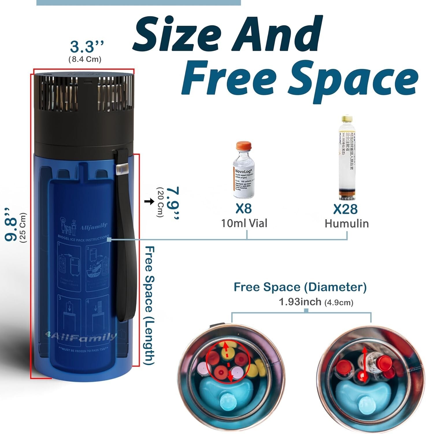 Diabetes Travel Case with USB Charger & Biogel Ice Pack - 900 ml Capacity