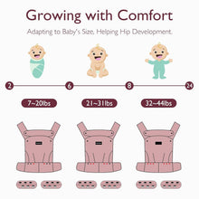 Load image into Gallery viewer, 3-in-1 Lightweight Baby Carrier with Lumbar Support - Ideal for Growing Babies