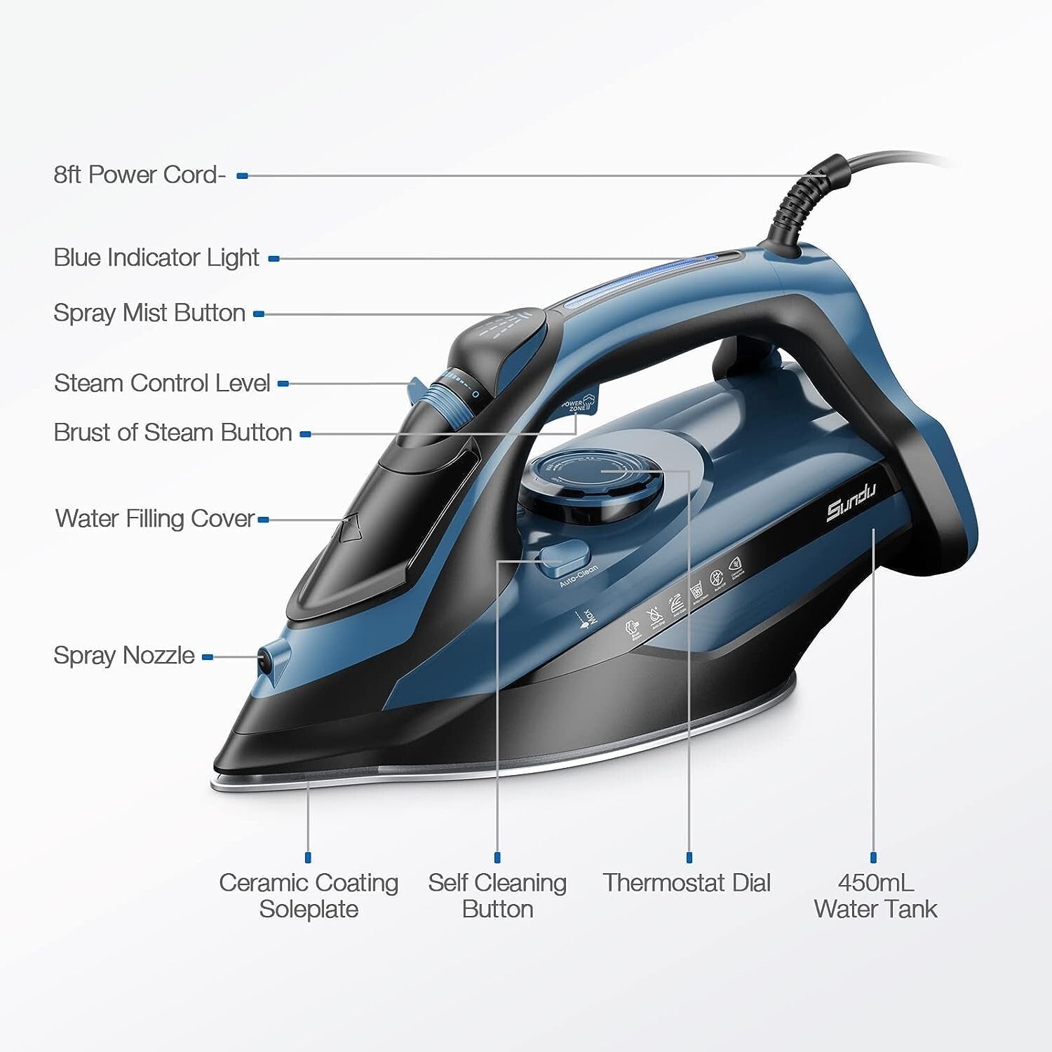 Efficient 1700W Steam Iron with Adjustable Settings & Durable Ceramic Soleplate