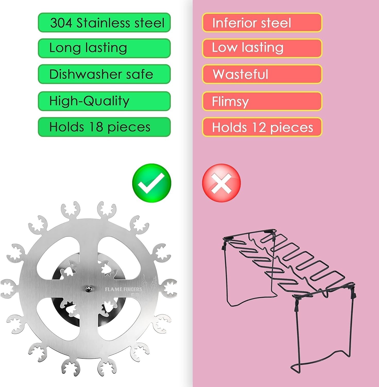 Durable 304 Stainless Steel Chicken Rack - Holds 18 Drumsticks, Wings & More