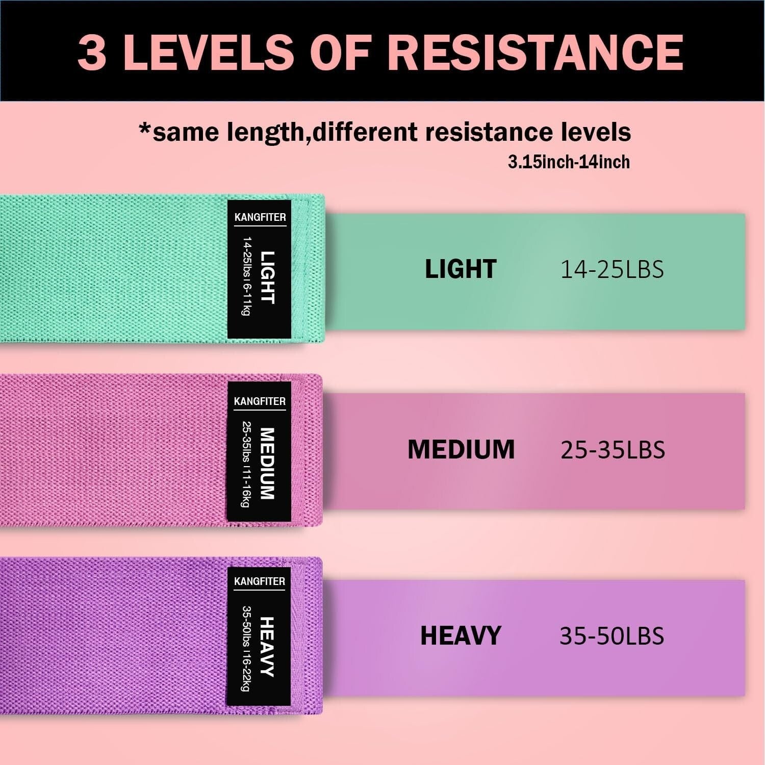 High-Quality Fabric Resistance Bands – Versatile Loop Bands for All Fitness