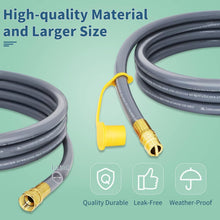 Load image into Gallery viewer, Heavy-Duty 12ft 1/2 Inch Natural Gas Hose with Quality Brass Fittings for Grills