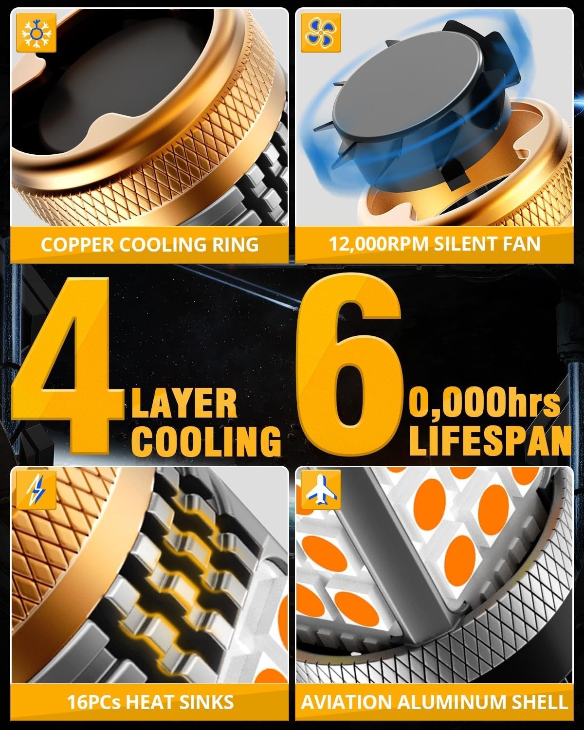 Amber Yellow LED 1157, 600% Brighter Turn Signal with Built-in Resistor System