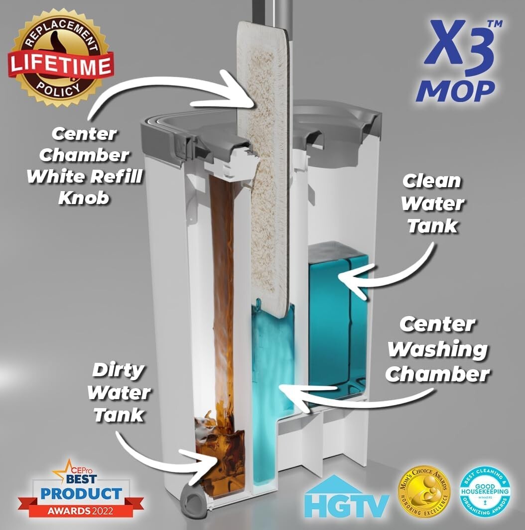 Eco-Friendly Reusable Microfiber Mop Set with 360° Rotation for Deep Cleaning