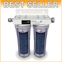 Load image into Gallery viewer, Wall-Mounted Deionized Water System for a Spotless Car, RV, and Motorcycle Wash