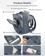 Load image into Gallery viewer, Multi-Functional Business Backpack for Women - Waterproof &amp; Organized for Travel