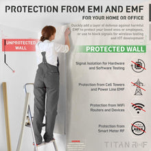 Load image into Gallery viewer, High-Shielding 6 Yards Faraday Fabric Pro Kit with 20ft Tape for Signal Blocking