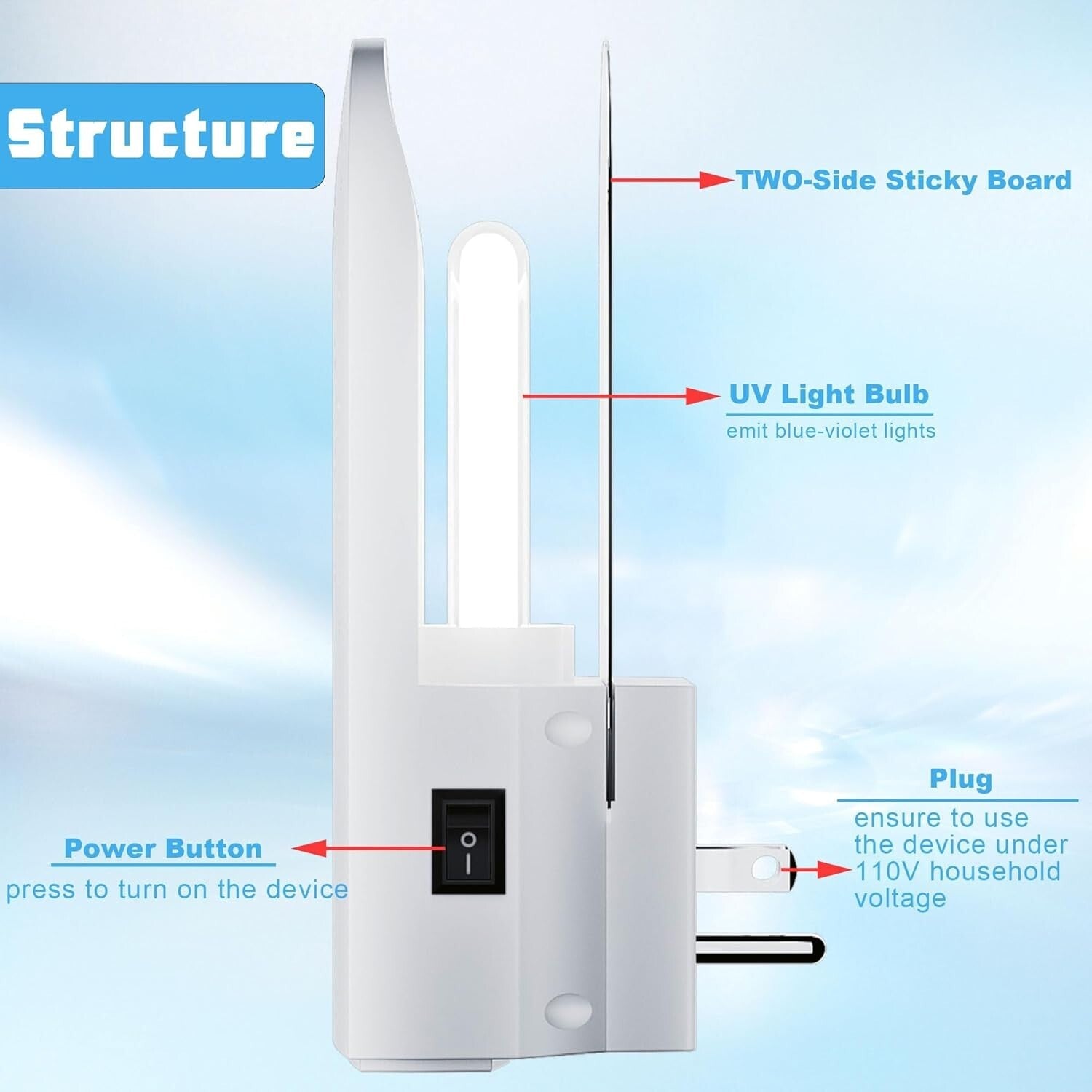 2-Pack Electric Mosquito Traps with 10 Sticky Boards - Ultimate Indoor Insect...