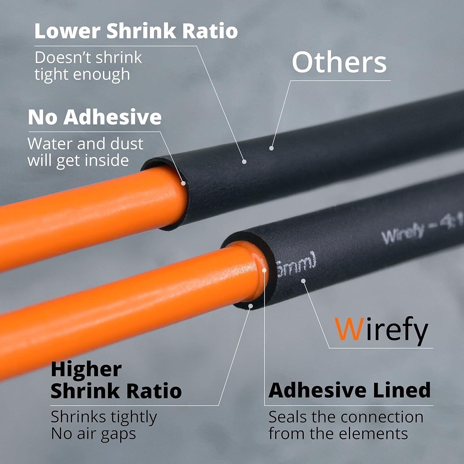 1" Adhesive-Lined Heat Shrink Tubing - 50 Feet of Industrial Strength - Black