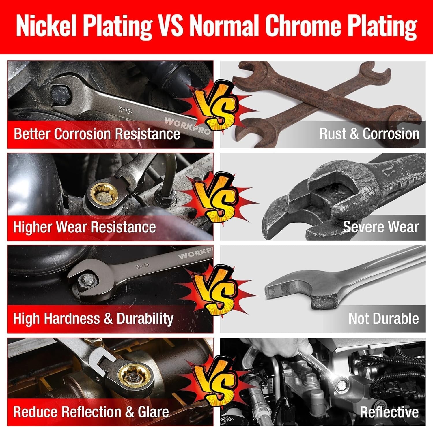 8-Piece Flex-Head Ratcheting Wrench Set with 72 Teeth - SAE Sizes, Durable CR-V