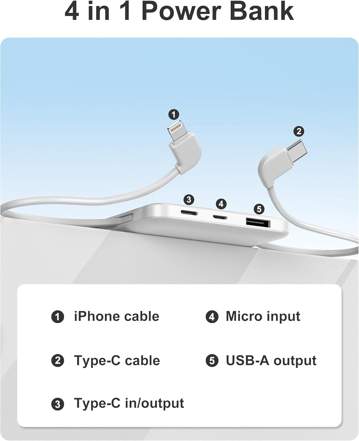 Dual-Pack 10000mAh Slim Power Bank with Built-in Cables, Travel Ready & Stylish