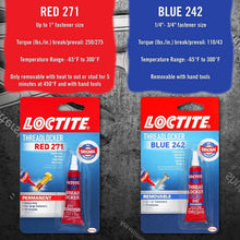 Load image into Gallery viewer, Threadlocker Blue 242 Gel, 0.2 fl oz - Secure Fasteners for DIY &amp; Automotive