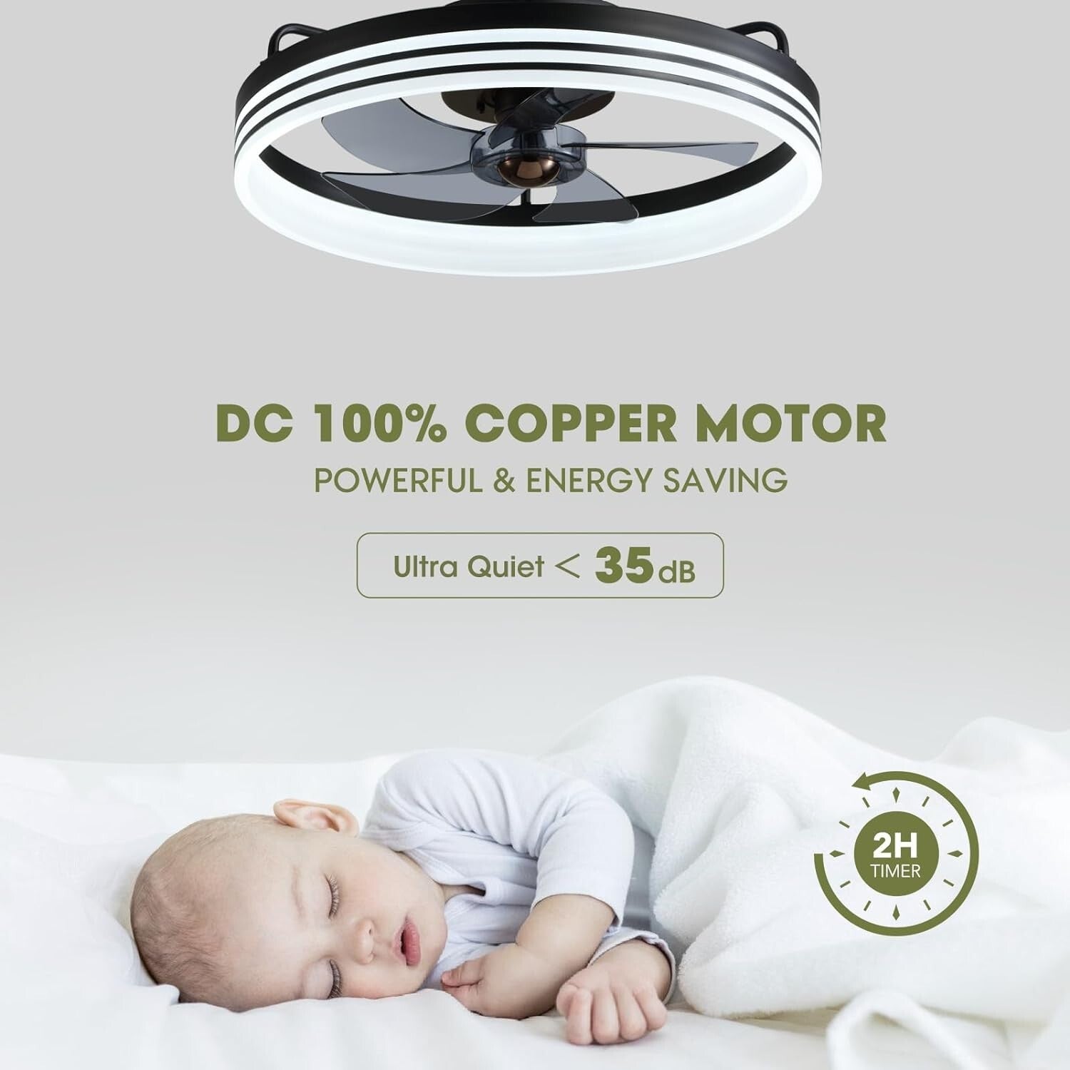 Dimmable LED Flush Mount Ceiling Fan with 6 Speeds & Remote Control - 20" Black