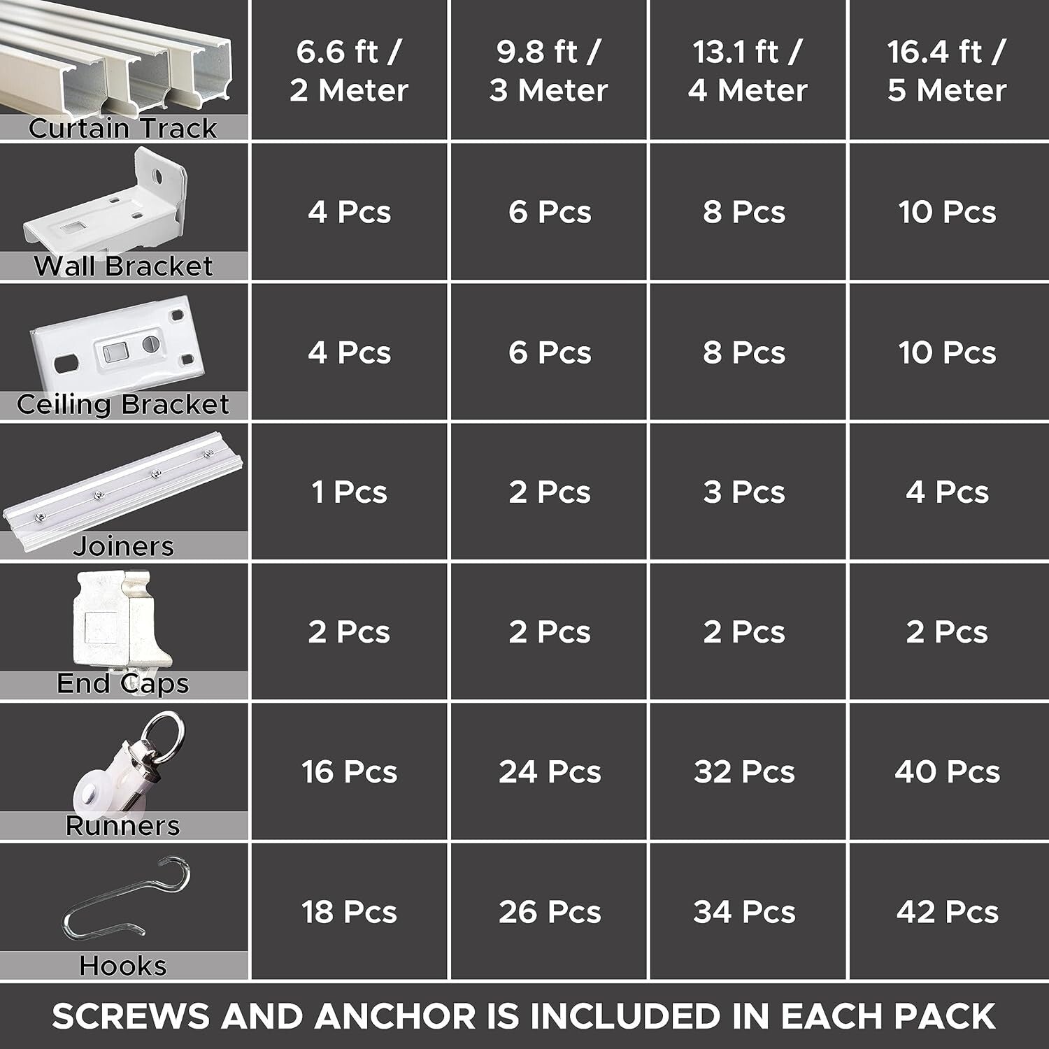 Elegant Ceiling or Wall Mount Curtain Track - Adjustable 3ft-13ft with 34 Hooks