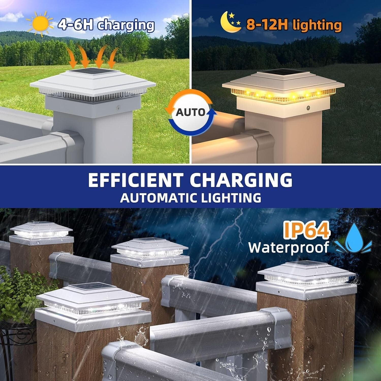 Durable Solar Fence Post Lights – Easy Install & Maintenance-Free Outdoor Decor