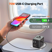 Load image into Gallery viewer, Universal 70W Travel Adapter with EU/UK/US/AU Compatibility - Compact Design