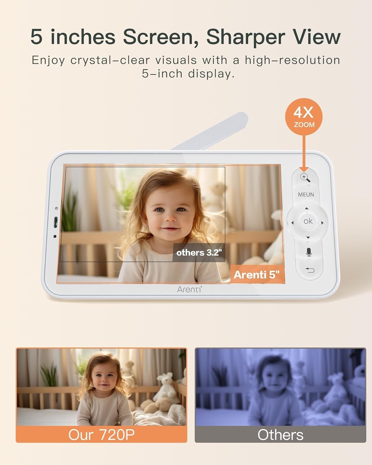 1080P Video Baby Monitor - 5-Inch Smart Camera with Two-Way Audio & Night Vision