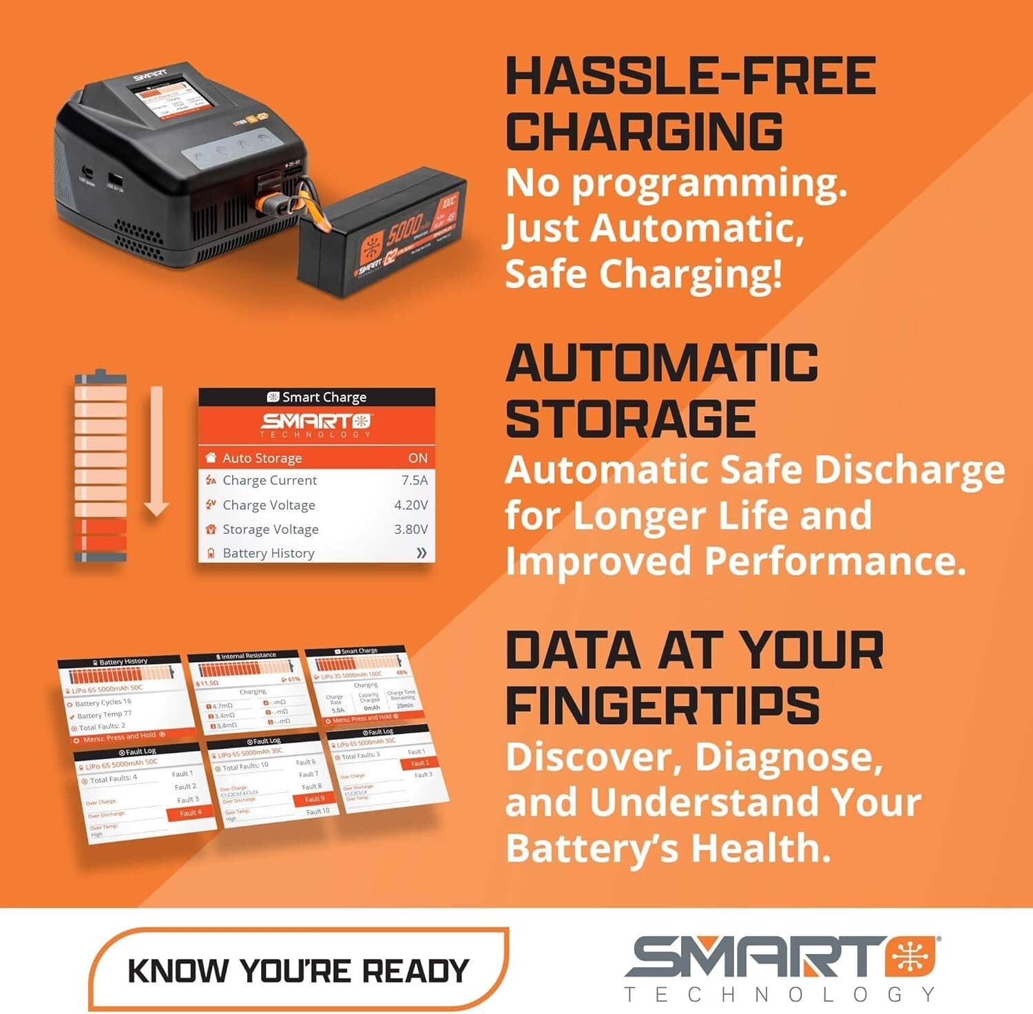 High Capacity Smart LiPo Battery 5000mAh 2S 7.4V with IC3 Connector & Hard Case